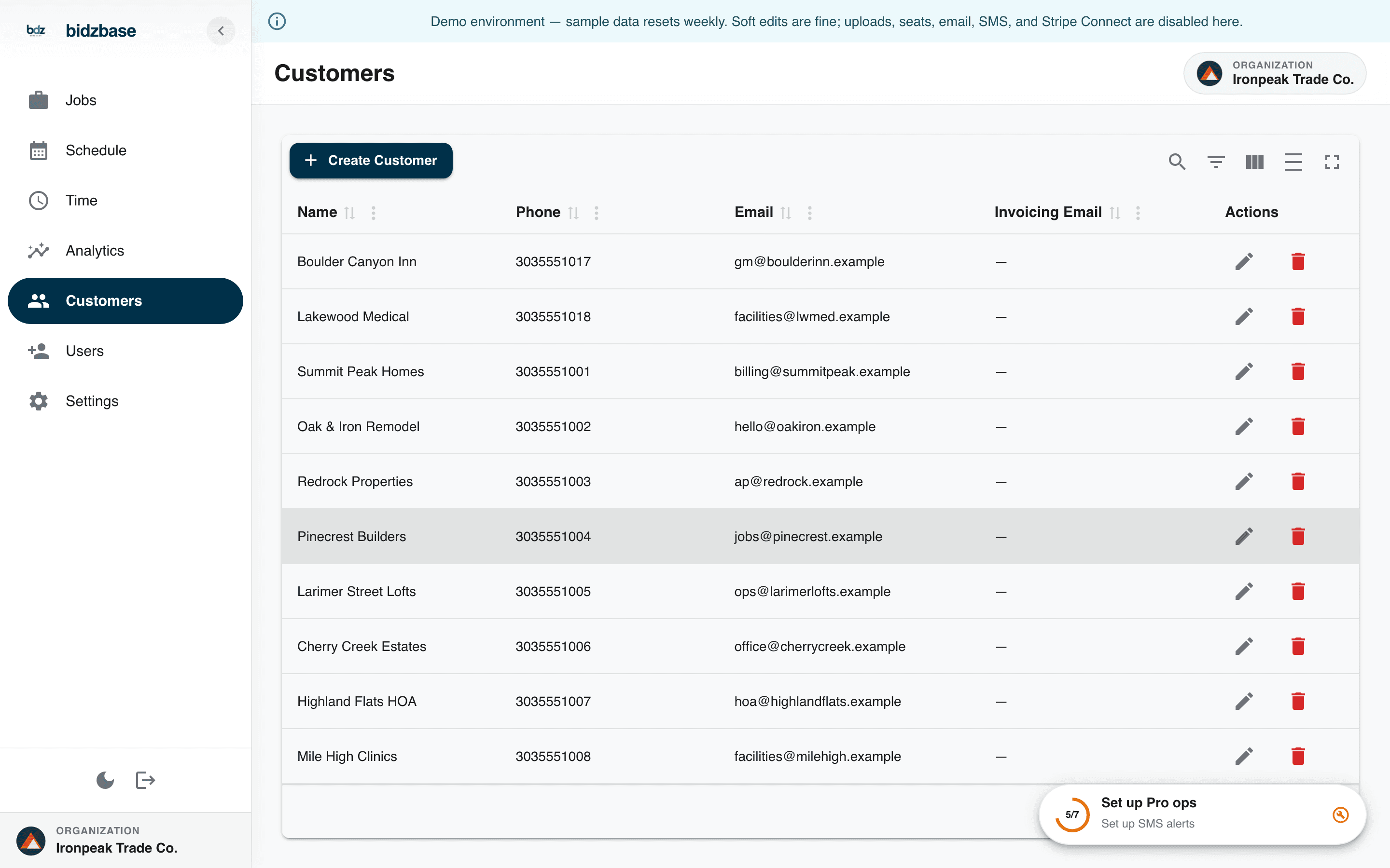 BidzBase customers list