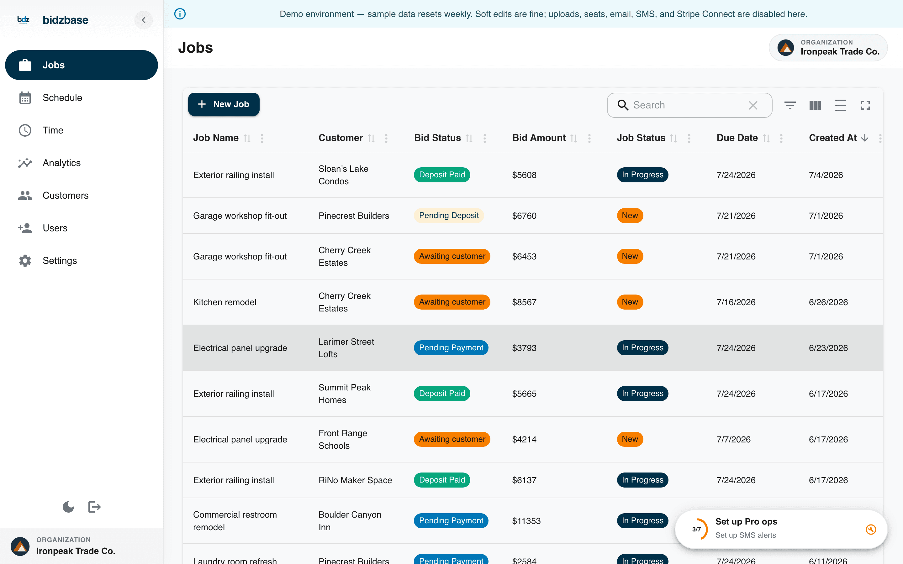 BidzBase jobs pipeline in production